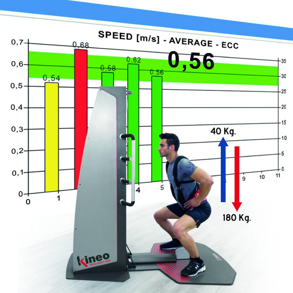 exzentrisches-trainingzgVE5h34oZ4Rk