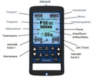 tenscare-flexistim-ems-tens-interferenz-3129-k00016